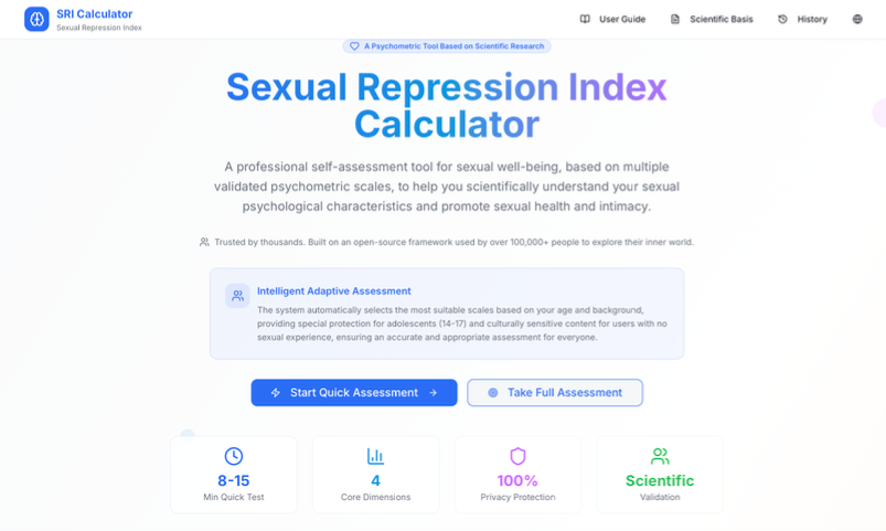 Sexual Repression Index Calculator
